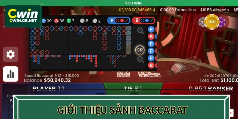 Sảnh Baccarat gồm 3 cửa cược